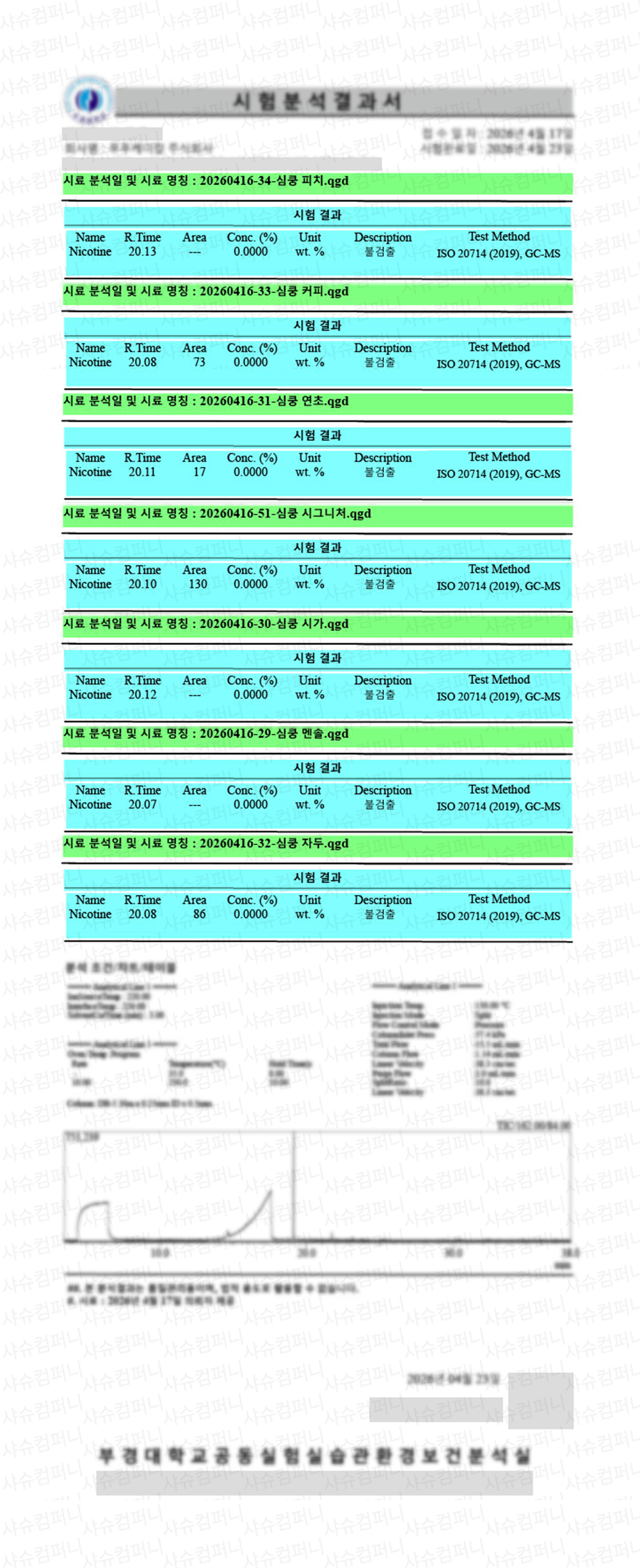 심쿵 - 분석결과서 상세페이지용(패턴).png
